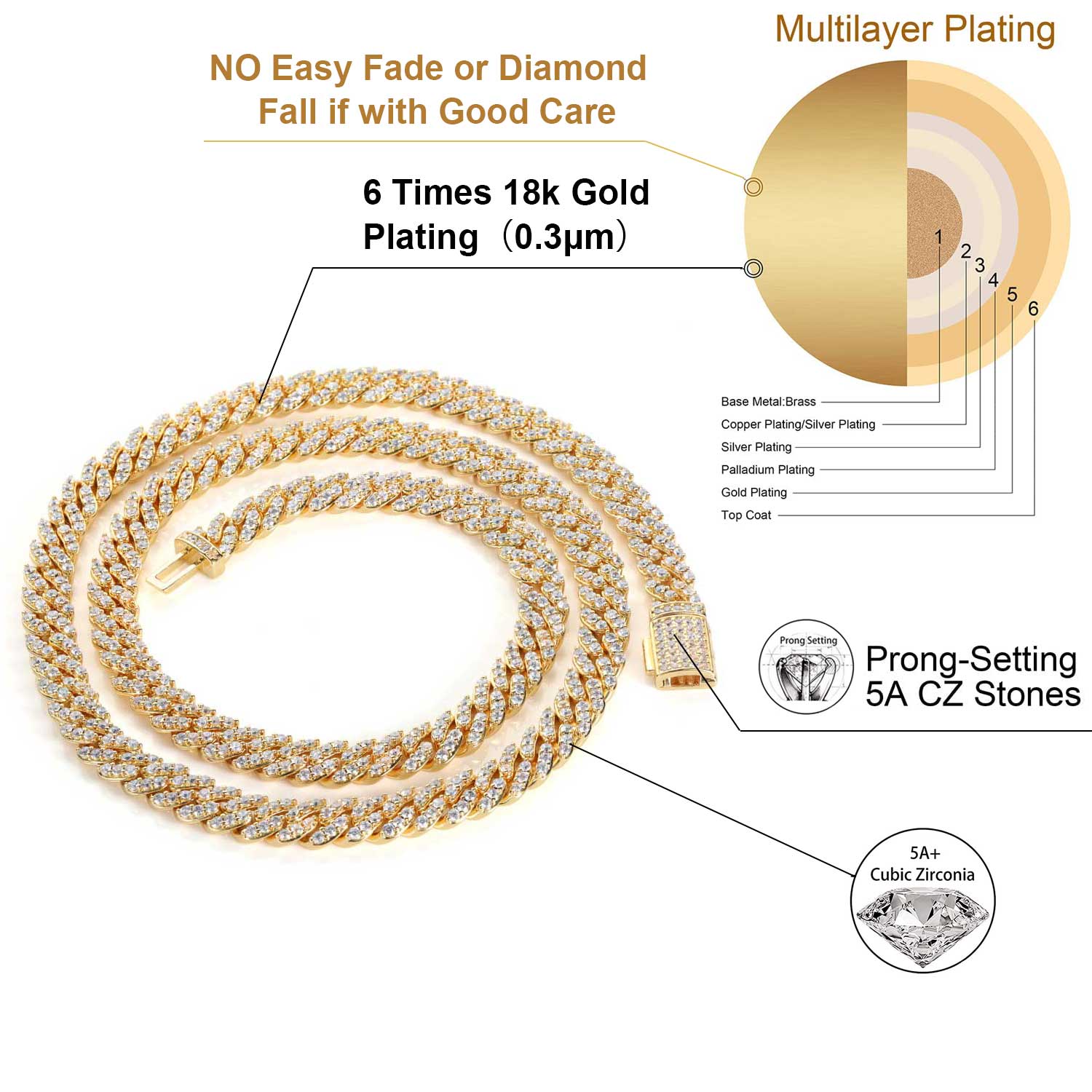 8MM1Row Zircon Women's Necklac - огляд і ціна Cuban Link Chain 12Mm